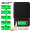 WH-B25 3kg Precision Digital Coffee Scale - Image 5